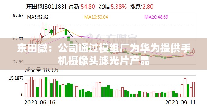 资讯 第97页