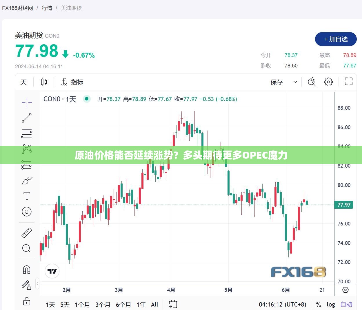 原油价格能否延续涨势？多头期待更多OPEC魔力