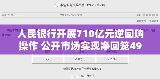 人民银行开展710亿元逆回购操作 公开市场实现净回笼4960亿元
