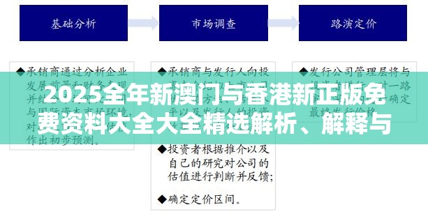 2025全年新澳门与香港新正版免费资料大全大全精选解析、解释与落实、专家解答解释落实