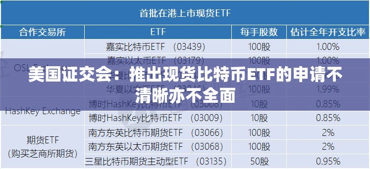 美国证交会：推出现货比特币ETF的申请不清晰亦不全面