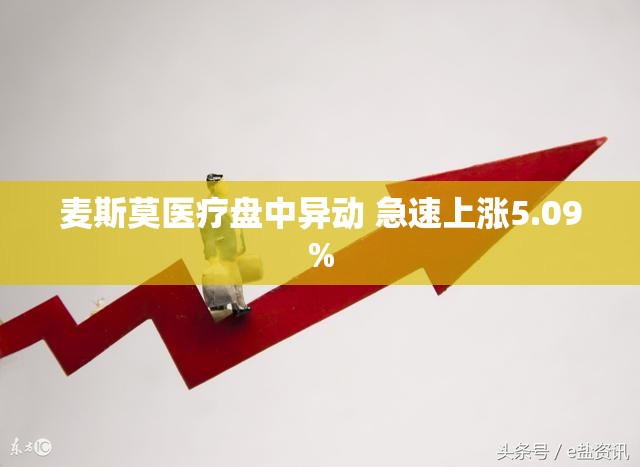 麦斯莫医疗盘中异动 急速上涨5.09%
