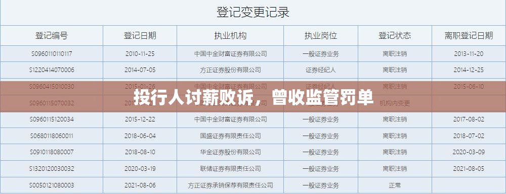 高彬炳 第5页