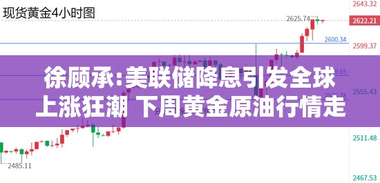 徐顾承:美联储降息引发全球上涨狂潮 下周黄金原油行情走势分析