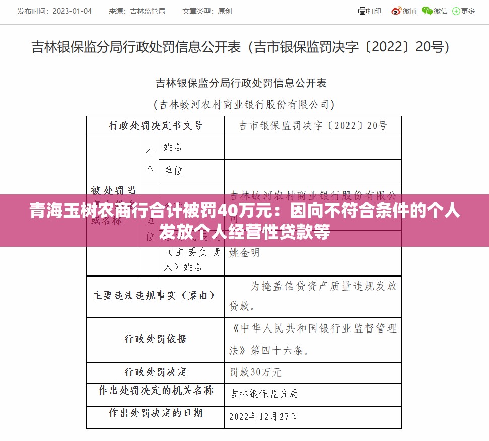 青海玉树农商行合计被罚40万元：因向不符合条件的个人发放个人经营性贷款等