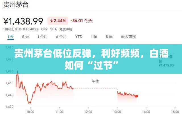 贵州茅台低位反弹，利好频频，白酒如何“过节”