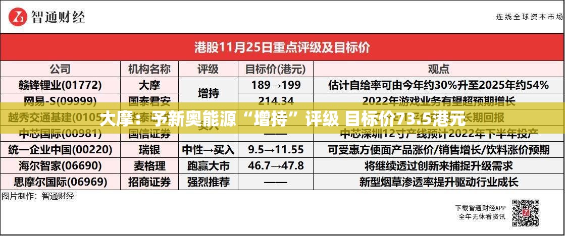 牛鸿畅 第5页