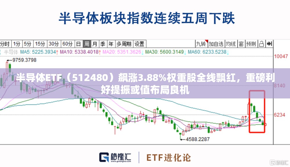 半导体ETF（512480）飙涨3.88%权重股全线飘红，重磅利好提振或值布局良机