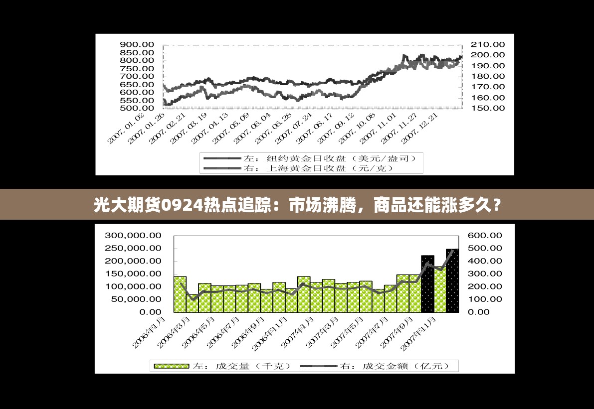 任宜年 第4页