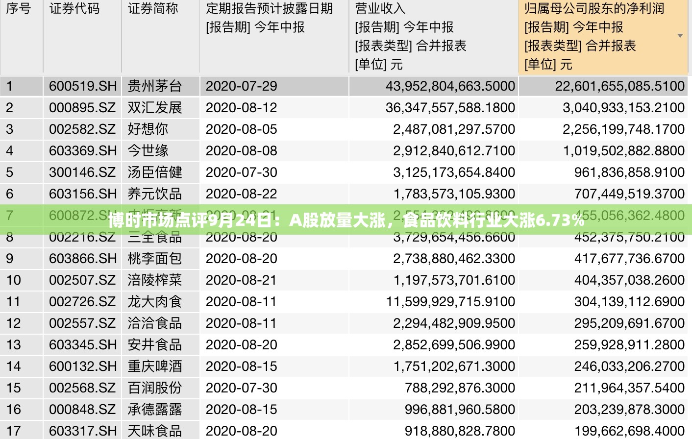 充英范 第3页