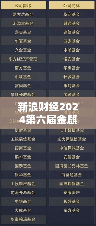 新浪财经2024第六届金麒麟最佳证券分析师评选规则