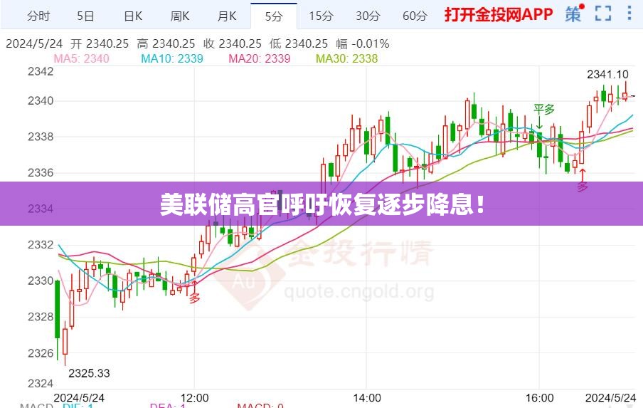 美联储高官呼吁恢复逐步降息！
