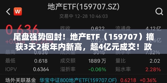 尾盘强势回封！地产ETF（159707）摘获3天2板年内新高，超4亿元成交！政策批量落地，板块底部反弹超42%