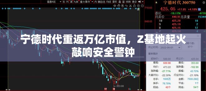 宁德时代重返万亿市值，Z基地起火敲响安全警钟
