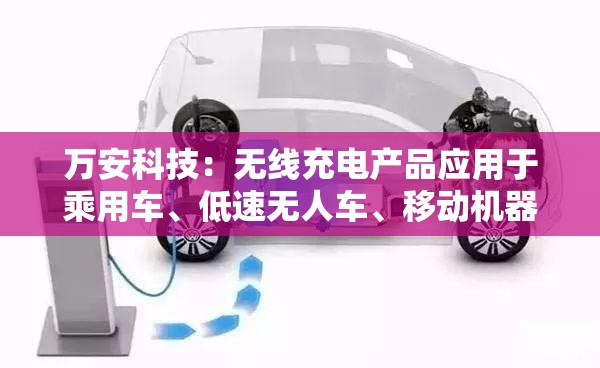万安科技：无线充电产品应用于乘用车、低速无人车、移动机器人等