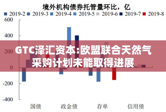 GTC泽汇资本:欧盟联合天然气采购计划未能取得进展