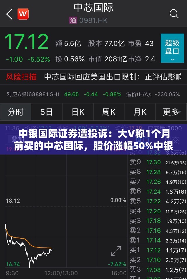 中银国际证券遭投诉：大V称1个月前买的中芯国际，股价涨幅50%中银国际证券却显示亏损