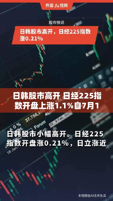 日韩股市高开 日经225指数开盘上涨1.1%自7月19日来首次站上40000点