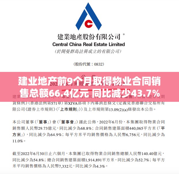 建业地产前9个月取得物业合同销售总额66.4亿元 同比减少43.7%