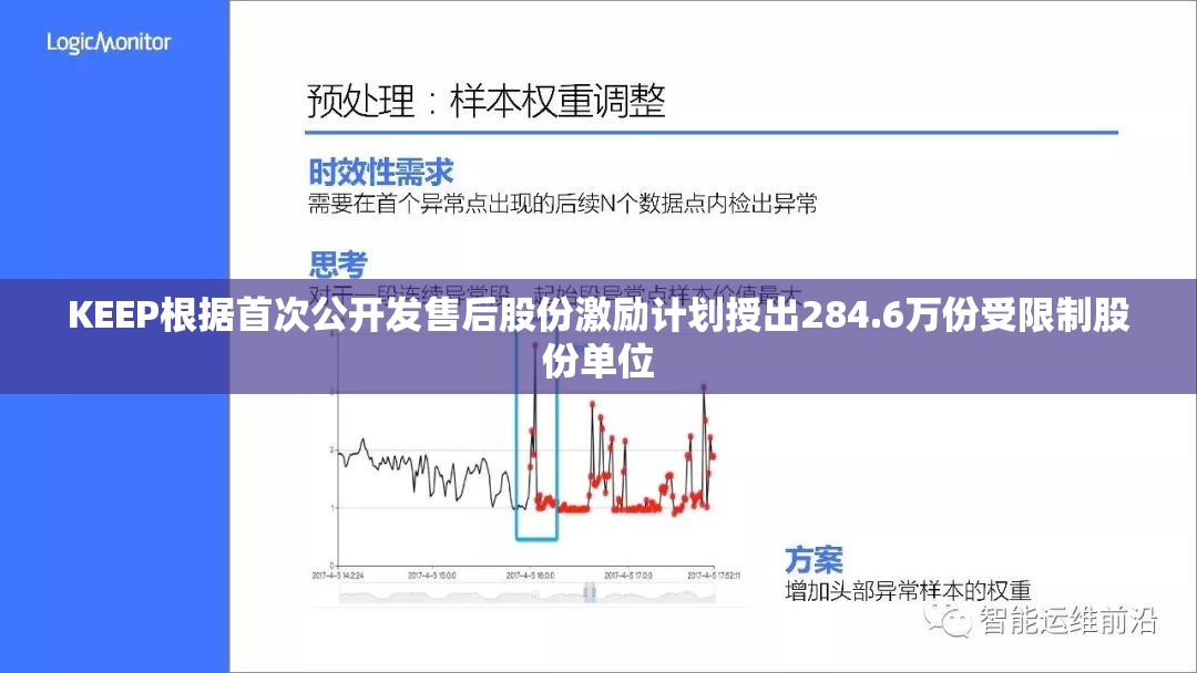 秦宏邈 第3页