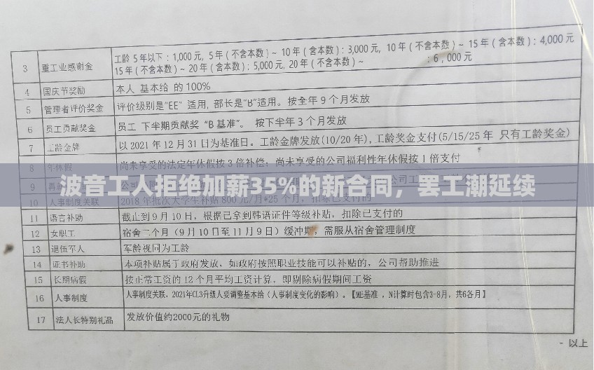 波音工人拒绝加薪35%的新合同，罢工潮延续