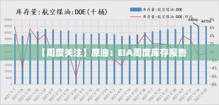 教育 第28页