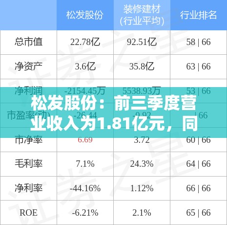 资讯 第23页