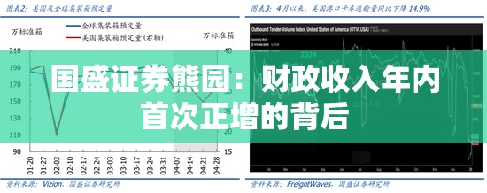 唐和宜 第2页