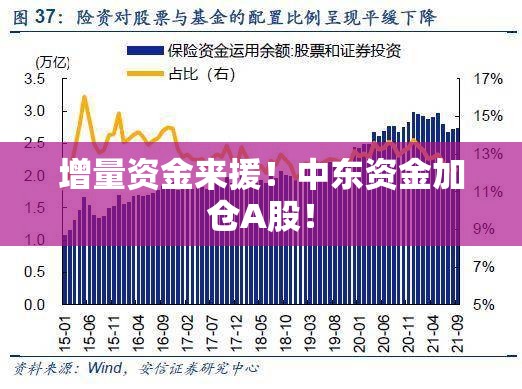 热文 第10页