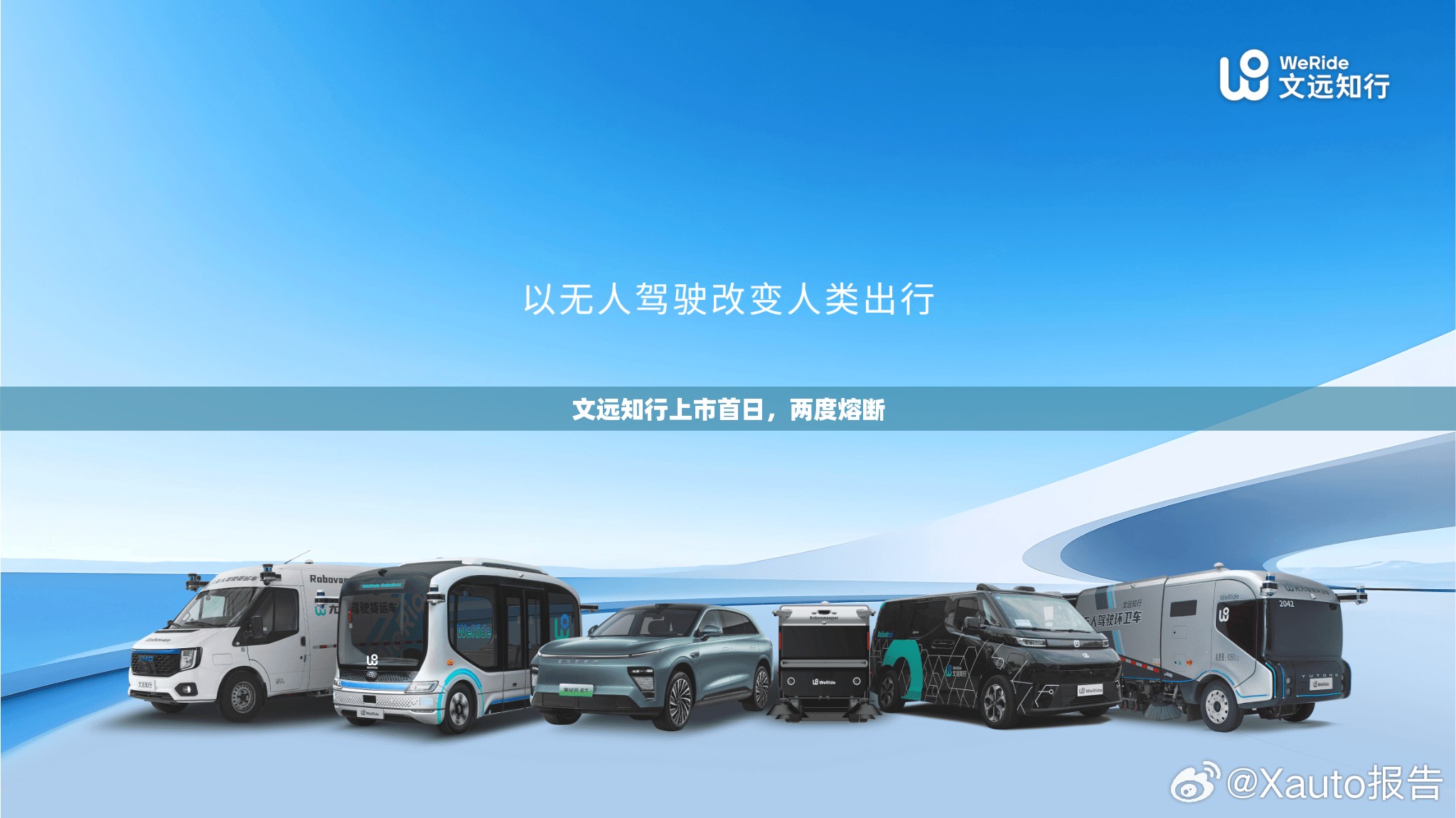 文远知行上市首日，两度熔断