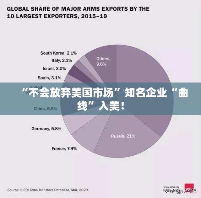 国际 第30页