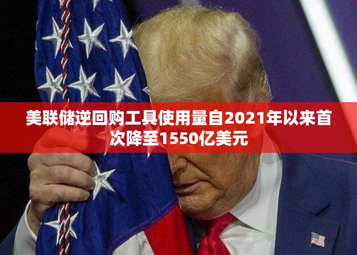 美联储逆回购工具使用量自2021年以来首次降至1550亿美元