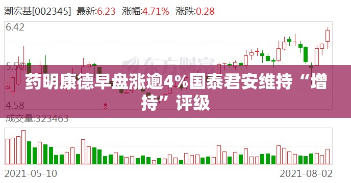 国际 第8页