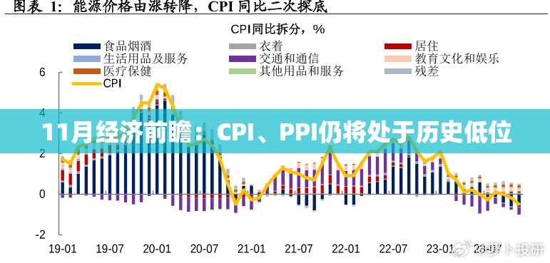 资讯 第8页