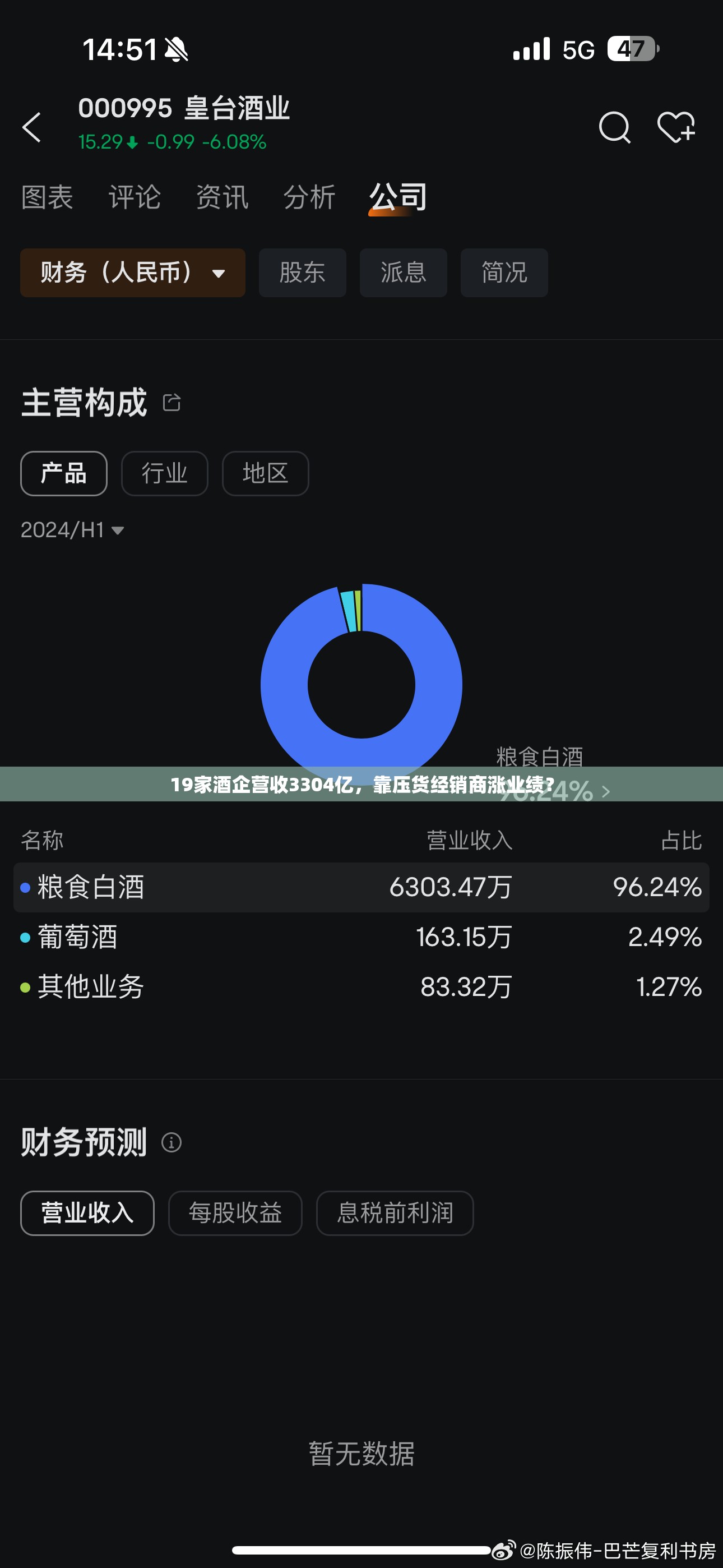 19家酒企营收3304亿，靠压货经销商涨业绩？