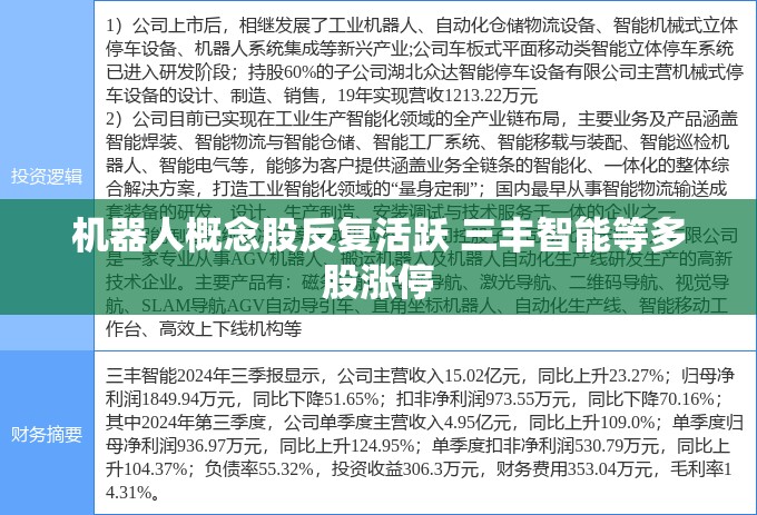 机器人概念股反复活跃 三丰智能等多股涨停