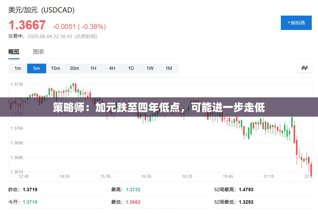 教育 第7页