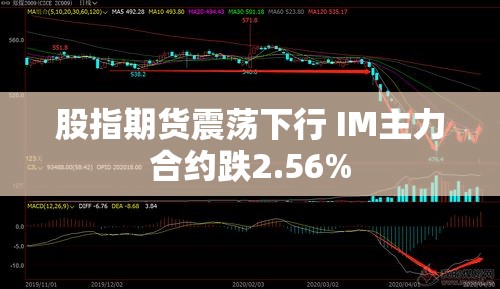 股指期货震荡下行 IM主力合约跌2.56%