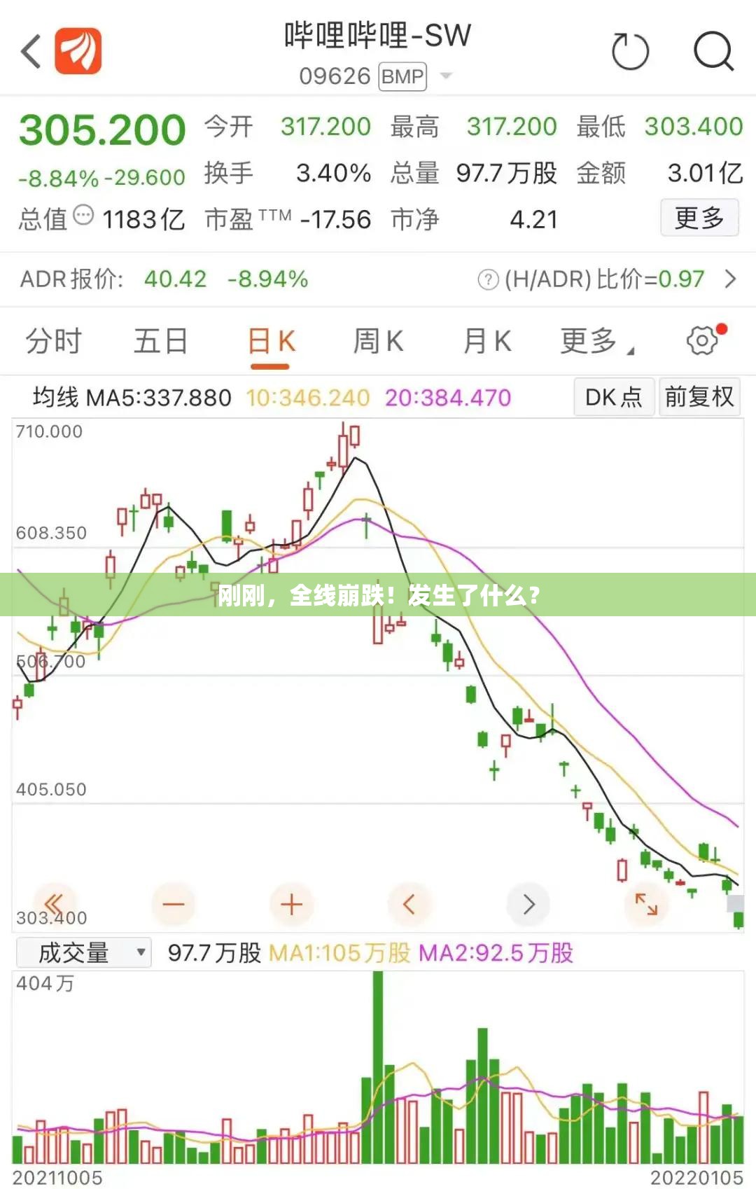 都市 第5页