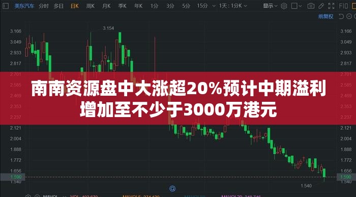 国际 第5页