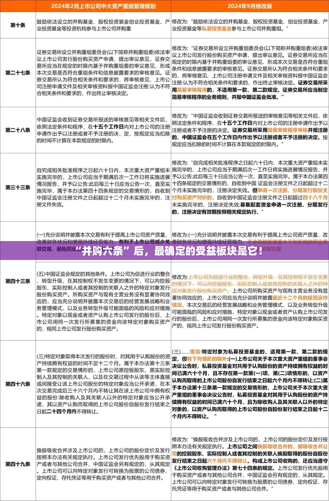 资讯 第4页