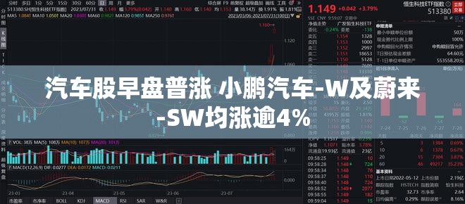 汽车股早盘普涨 小鹏汽车-W及蔚来-SW均涨逾4%