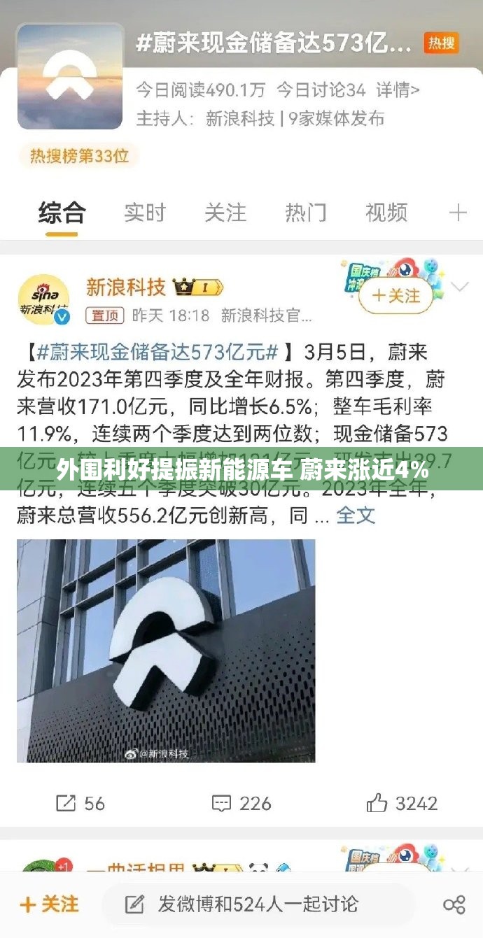 外围利好提振新能源车 蔚来涨近4%