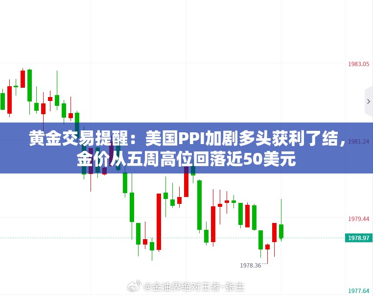 黄金交易提醒：美国PPI加剧多头获利了结，金价从五周高位回落近50美元