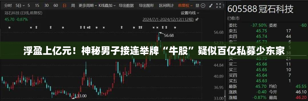 浮盈上亿元！神秘男子接连举牌“牛股”疑似百亿私募少东家