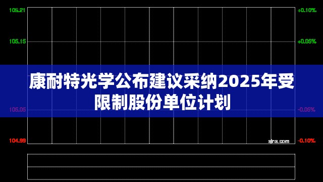康耐特光学公布建议采纳2025年受限制股份单位计划