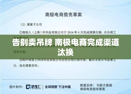 告别卖吊牌 南极电商完成渠道汰换