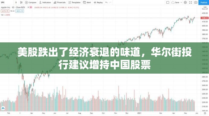 美股跌出了经济衰退的味道，华尔街投行建议增持中国股票