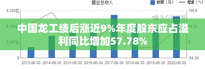 蔚敏博