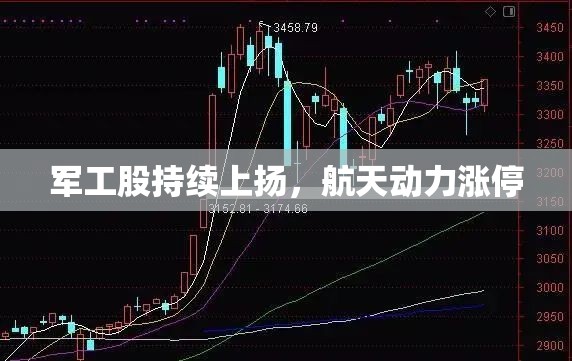 军工股持续上扬，航天动力涨停